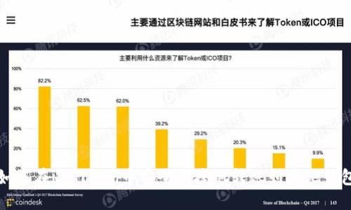 如何在imToken中安全便捷地转账到其他钱包