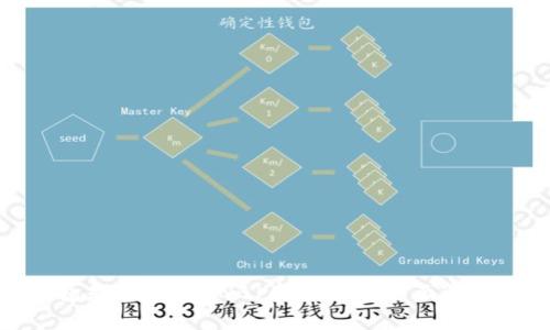 imToken钱包是否支持BNB（币安币）？全面解析与使用指南